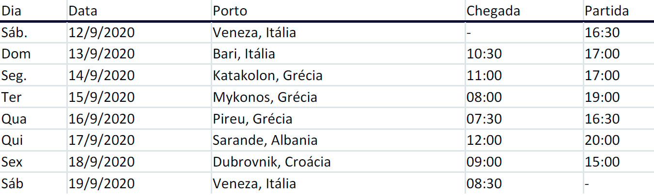 cruzeiro orchestra 3